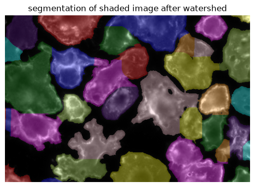 ../_images/0565df78317b0f762836653fcbb58557f8bfc8faa717c0cc969dac996062bde3.png