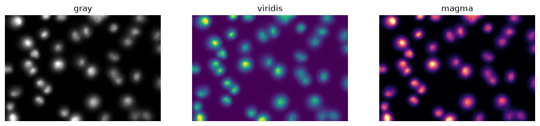 ../_images/1f2bab12d7c640f0b0342bcb8b7e986a31e7211278d294a474acd899db5e46ca.png