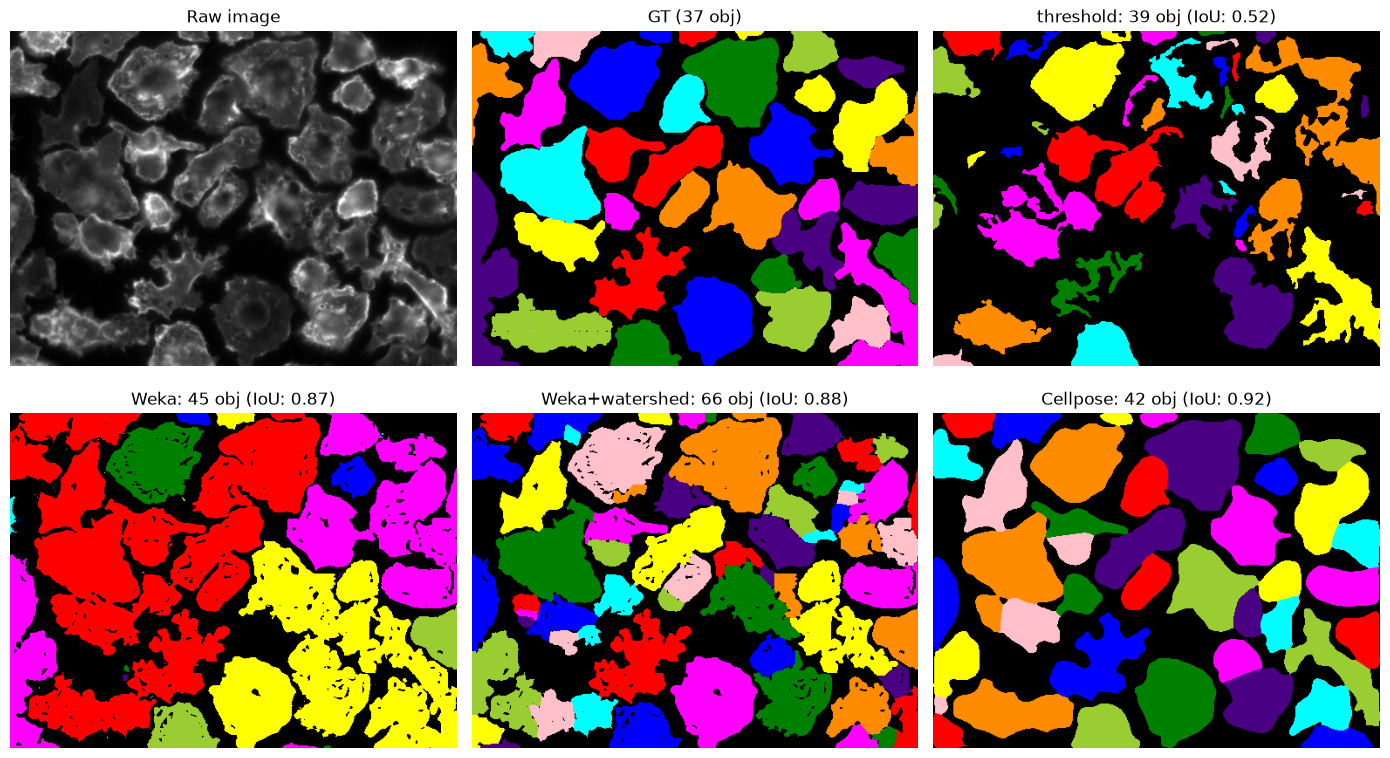 ../_images/27bb5aa9e532668a6269044629cd6ccf5631eaf177b8f3d9c22638d9992357f6.png
