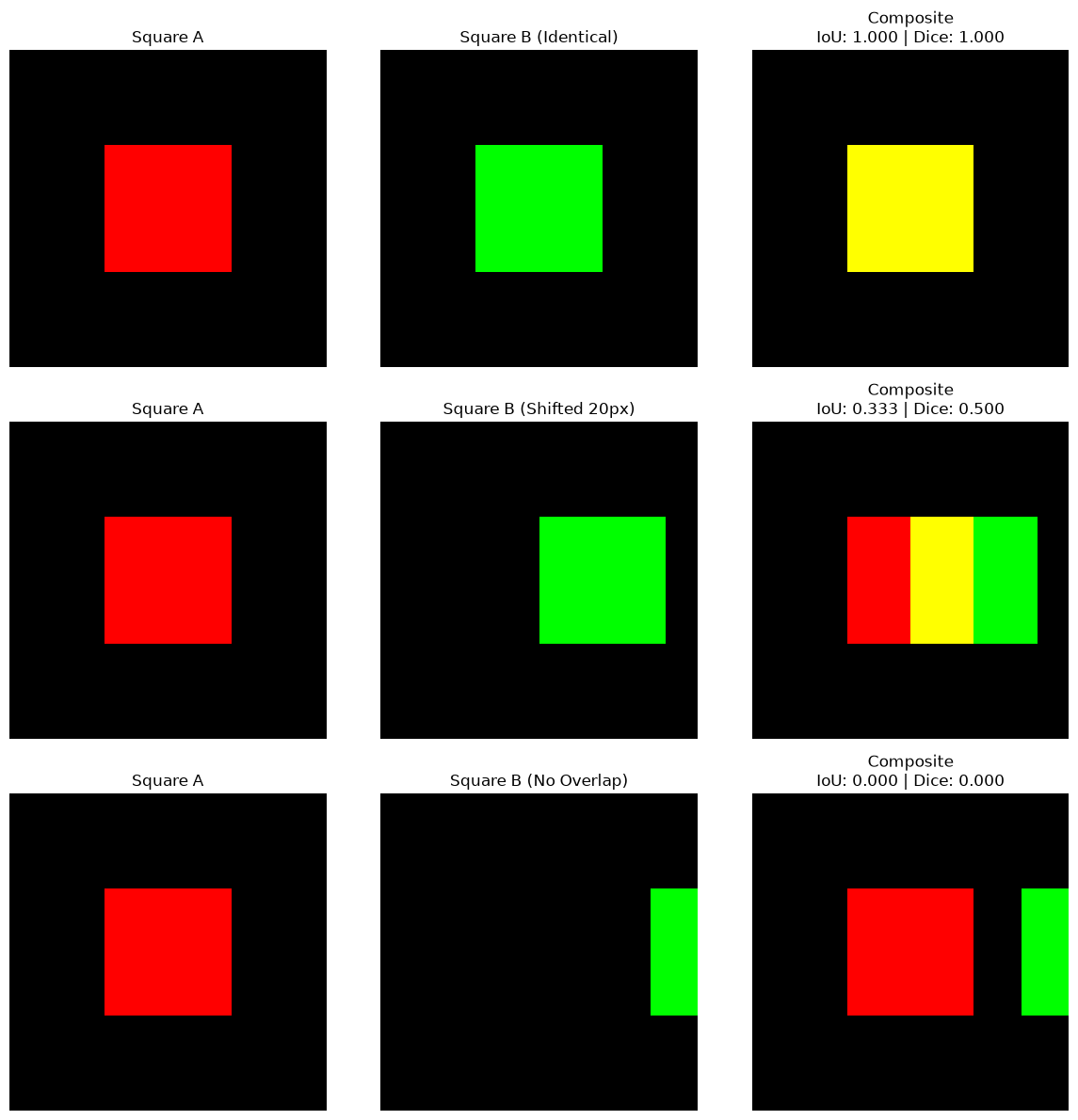 ../_images/28613e8085cb9172da7e906fcfe14263e22628d3fc71a208b087013d7c5e115b.png