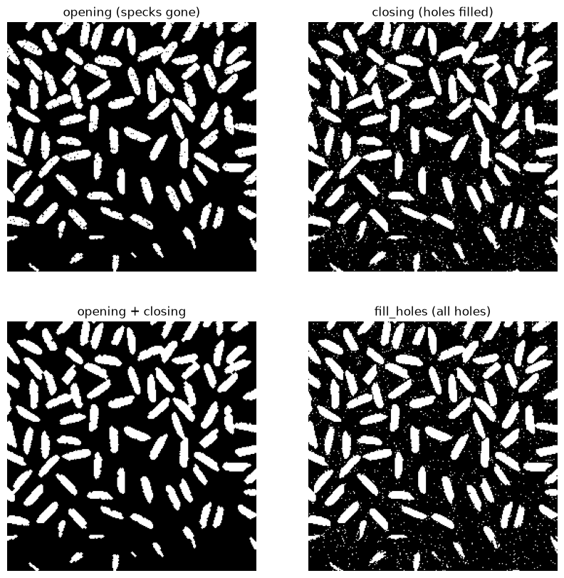 ../_images/41be4c8391fb3ee4b8b0a54befdd8e0a64cf6b84c0360bd00c91c82f4779d2ed.png