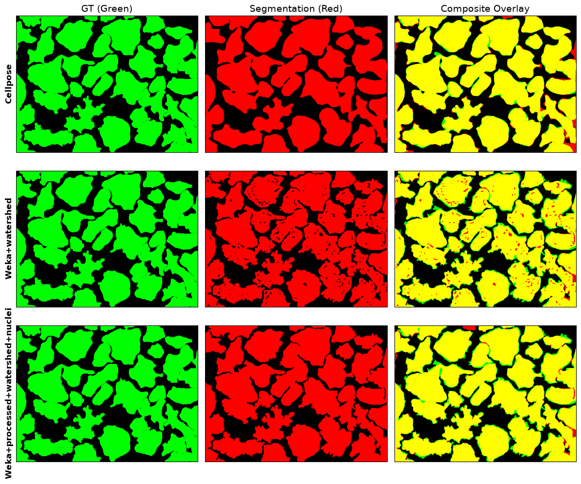 ../_images/538fd40b939807ad41c1549061dc60eb9f4db01ecb61854987302602de21c564.png
