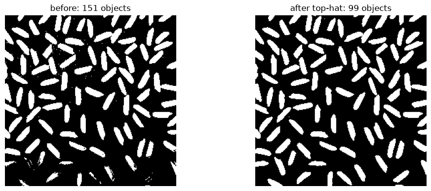 ../_images/778dd14eb424fa298d157d2ae98f40c65d691bfb279385cef382ef0ba4adea52.png