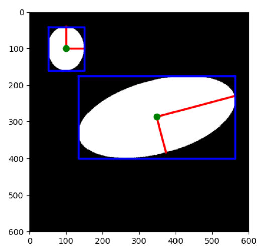 ../_images/ab1f81d03903d90ff7ef8ef20ae783700e185df2bdf13bfa6e061a76d308e720.png