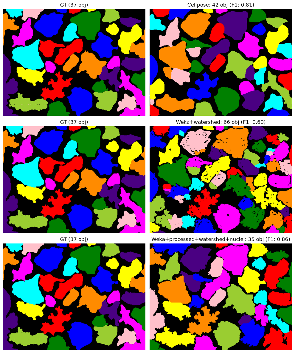 ../_images/ac663776ac782628b64137fe40fc85f63b07e3e83e3d292bc53e16c48dd58106.png
