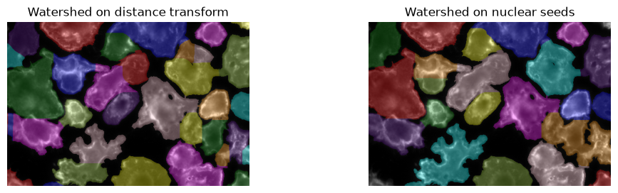 ../_images/c615511240ac5e837431bc35923125641f7a7ed7da786ab9c132feeae4e63fe3.png