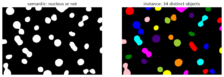../_images/ee01cb206d02ee5960caf22511a608f2a6eac636e6abd4c90c1cf589efeceb86.png